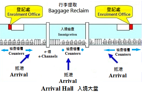 香港國際機場登記處位置圖