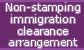 Non-stamping Immigration Clearance Arrangement for Visitors Non-stamping Immigration Clearance Arrangement for Visitors
