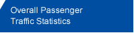 Overall Passenger Traffic Statistics 