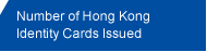 Number of Hong Kong Identity Cards Issued 