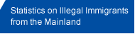 Statistics on Illegal Immigrants from the Mainland