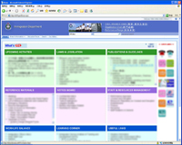 The Intranet Portal Frontpage
