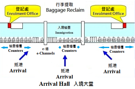 香港国际机场登记处位置图