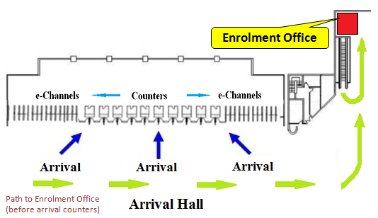 Location of the Enrolment Office at Macau Ferry Terminal