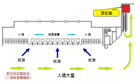 港澳客轮码头登记处位置图