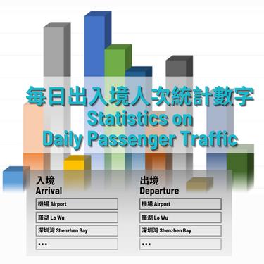 每日出入境人次統計數字