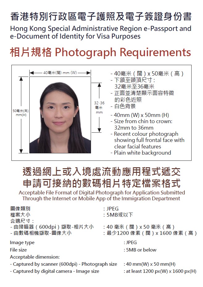 photo requirements