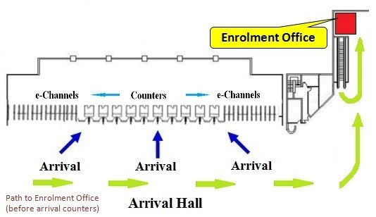Location of the Enrolment Office at Macao Ferry Terminal