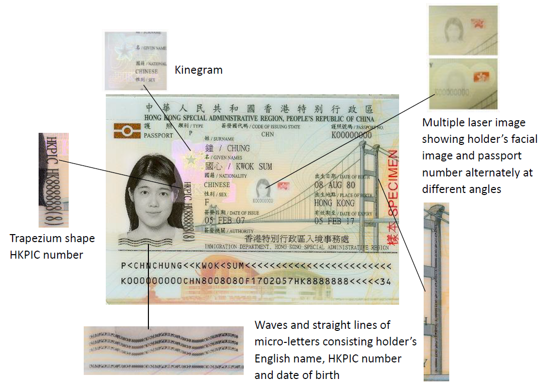travel document number hk