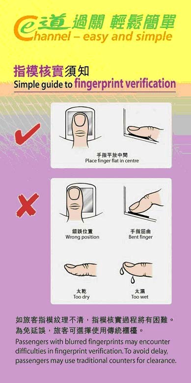 Simple guide to fingerprint verification
