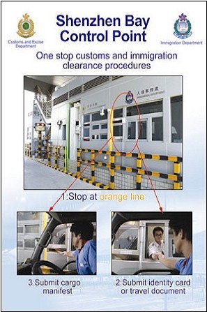 One stop customs and immigration clearance procedures