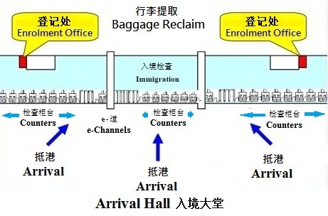 香港国际机场登记处位置图