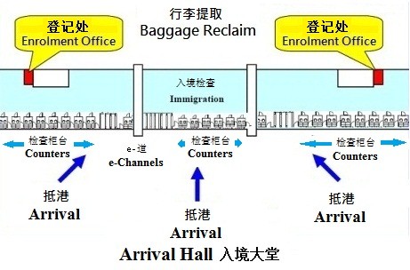香港国际机场登记处位置图