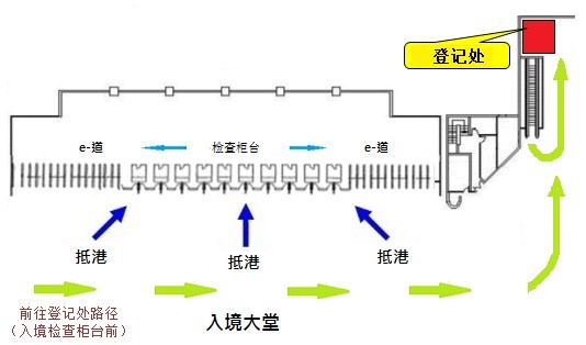 港澳客轮码头登记处位置图