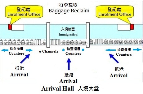 香港国际机场登记处位置图