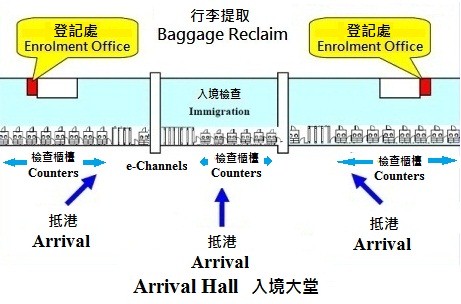 香港國際機場登記處位置圖 香港國際機場登記處位置圖