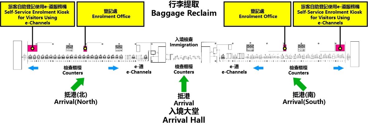 機場客運大樓的登記處及自助登記服務機