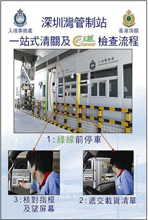 一站式清關及出入境檢查流程