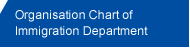 Organisation Chart of Immigration Department