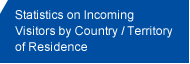 Statistics on Incoming Visitors by Country / Territory of Residence 