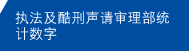 执法及酷刑声请审理部统计数字