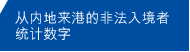 从内地来港的非法入境者统计数字