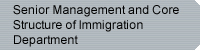 Senior Management and Core Structure of Immigration Department