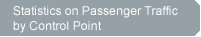 Statistics on Passenger Traffic by Control Point