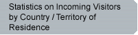 Statistics on Incoming Visitors by Country / Territory of Residence 
