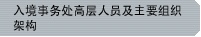 入境事务处高层人员及主要组织架构