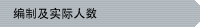 编制及实际人数