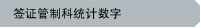 签证管制科统计数字