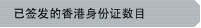 已签发的香港身份证数目