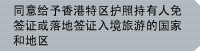 同意给予香港特区护照持有人免签证或落地签证入境旅游的国家和地区