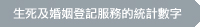 生死及婚姻登記服務的統計數字