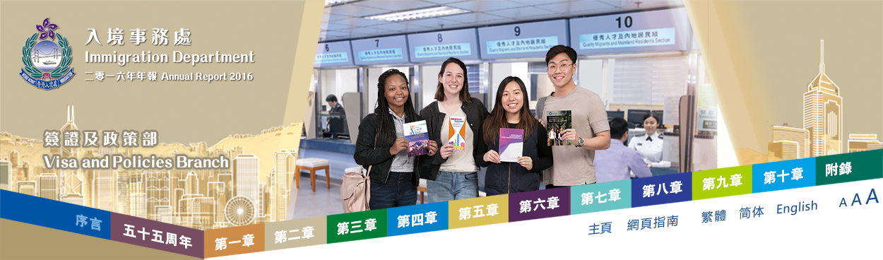 第二章 - 簽證及政策部