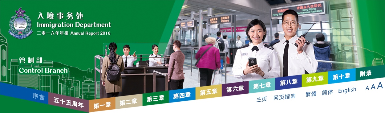 第二章 - 管制部