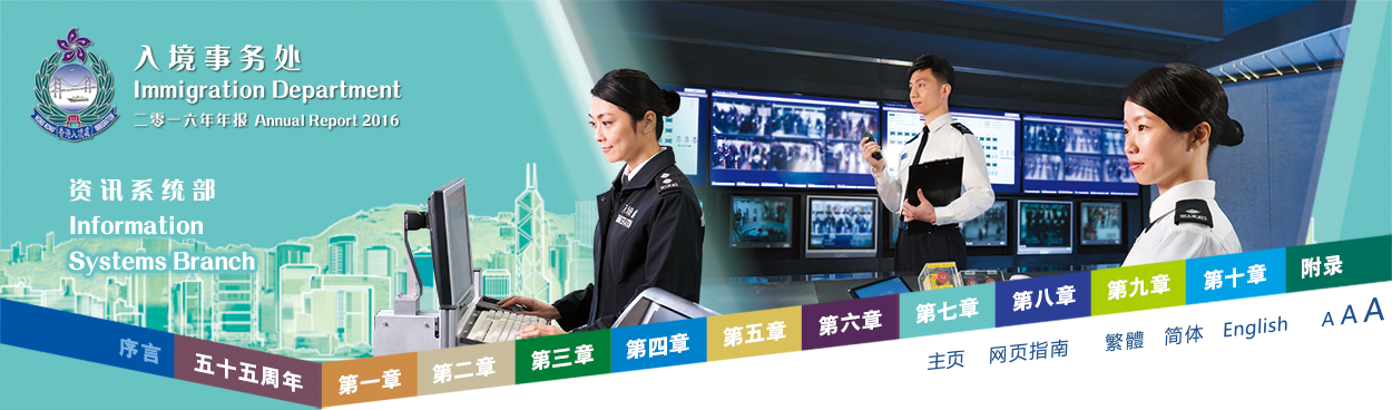 第七章 - 资讯系统部