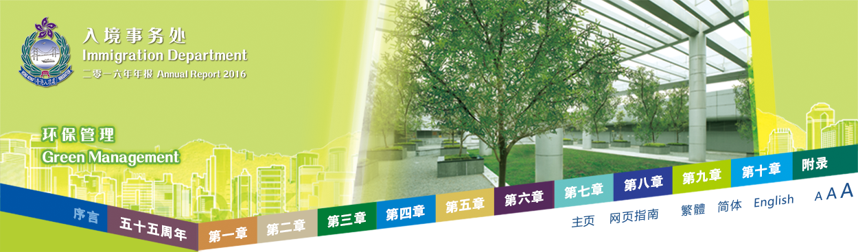 第九章 - 环保管理