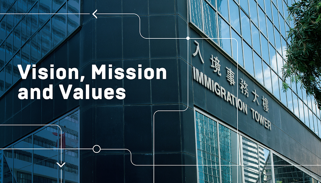 Vision, Mission and Values